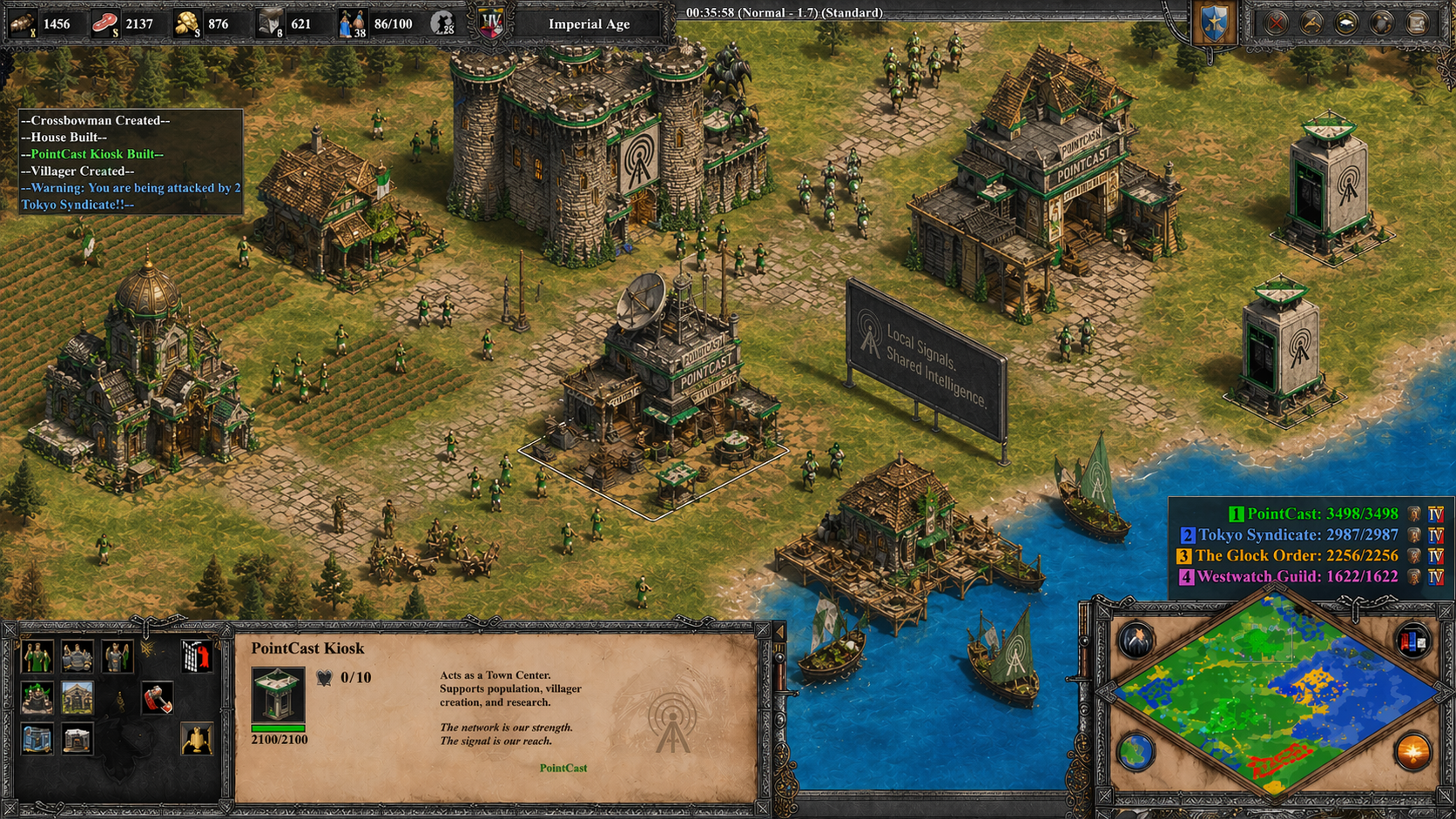 PointCast RTS reference art