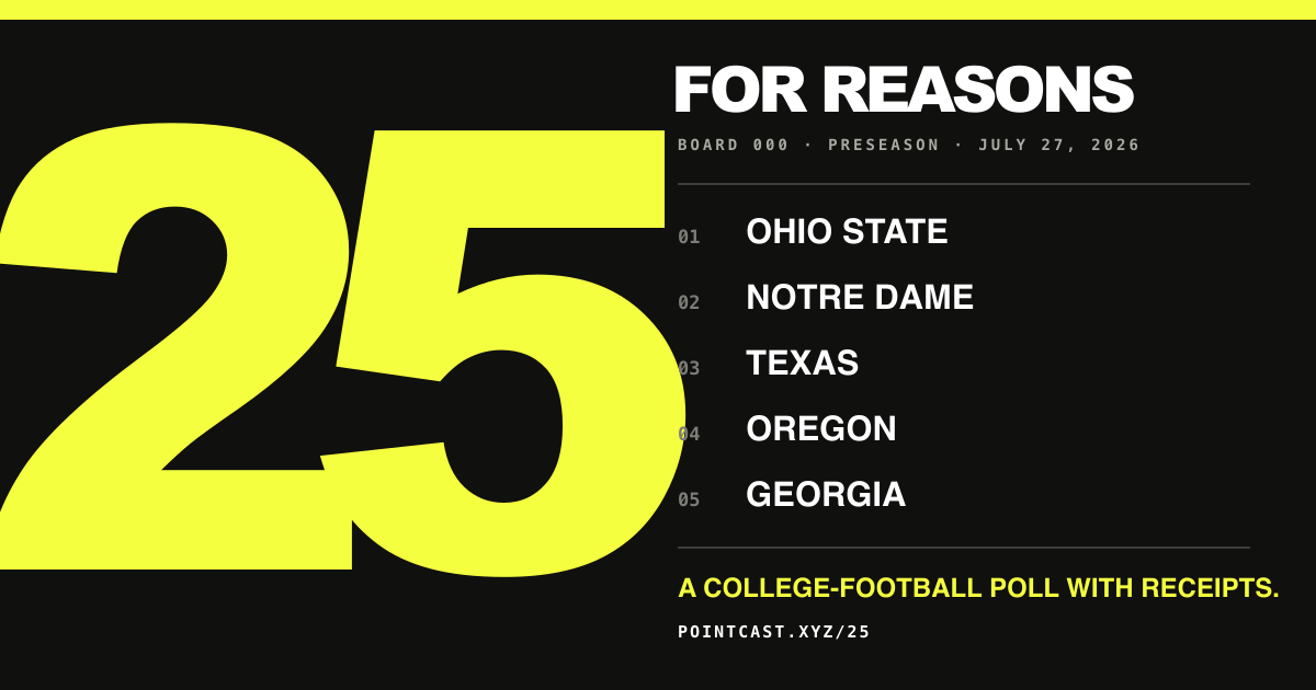 25 FOR REASONS — Board 000