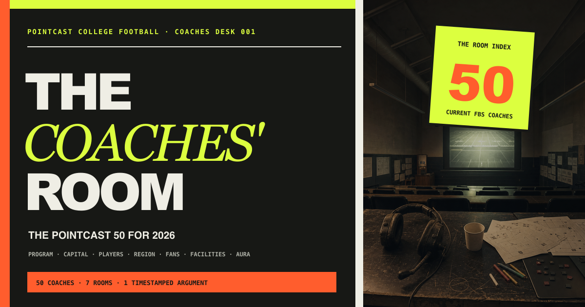 THE COACHES' ROOM — The PointCast 50 for 2026
