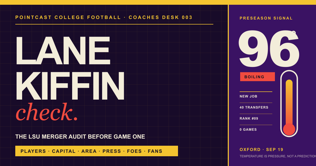 LANE KIFFIN TEMPERATURE CHECK