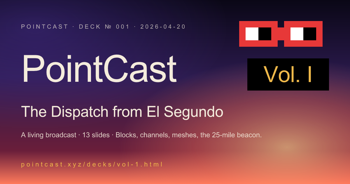 PointCast Vol. I poster — The Dispatch from El Segundo