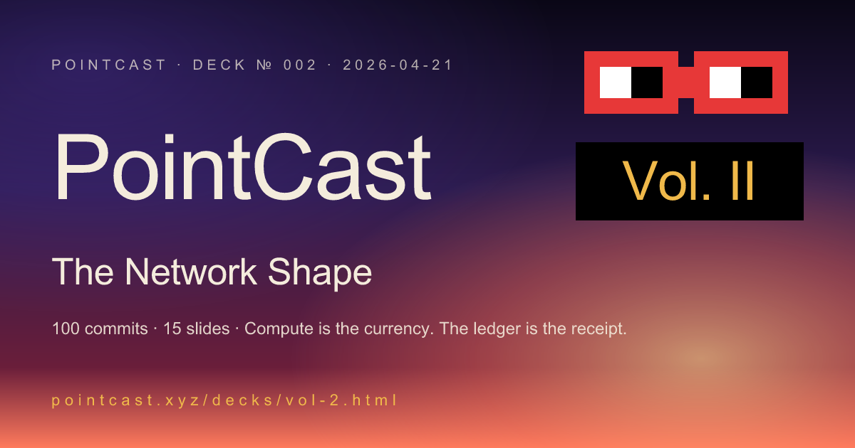 PointCast Vol. II poster — The Network Shape