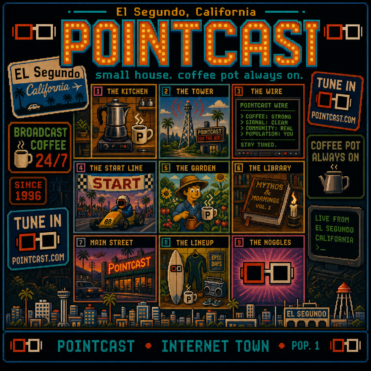 PointCast tribute poster 12: Nine-Square Grid