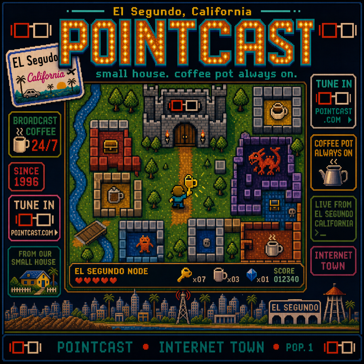 PointCast tribute poster 35: Adventure Castle