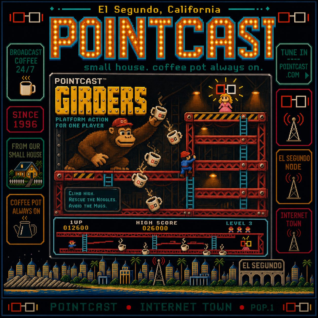 PointCast tribute poster 51: Girders Ape