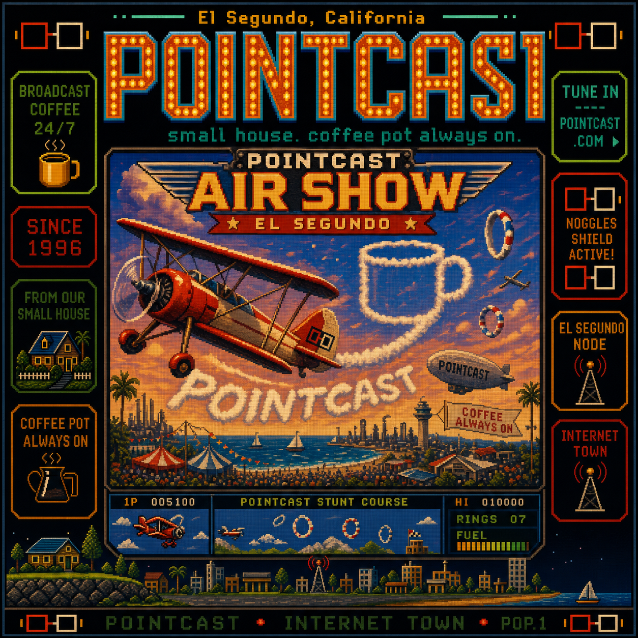 PointCast tribute poster 66: Biplane Stunts